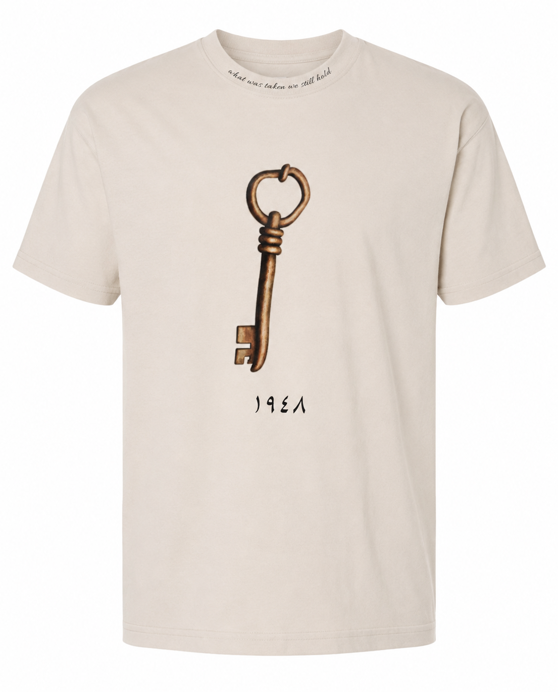 KEY OF RETURN