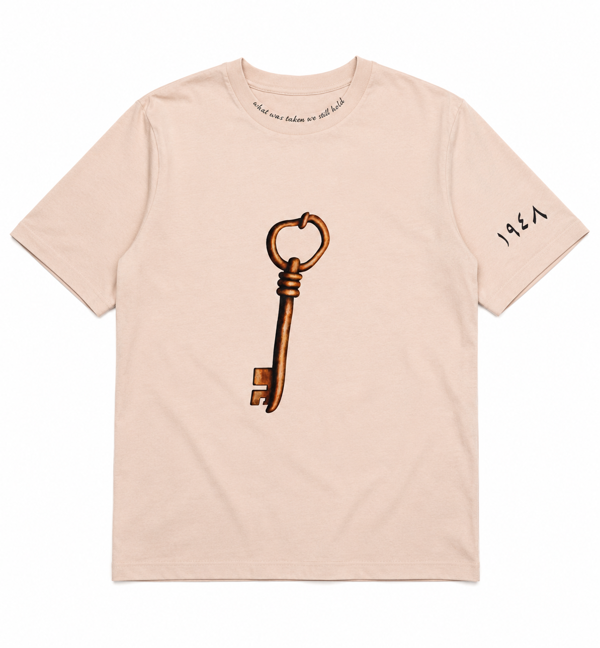 KEY OF RETURN